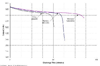 Mistery 900 mAh.jpg