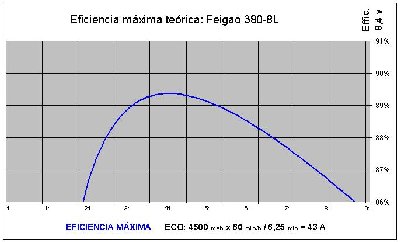 Feigao380-8L.jpg