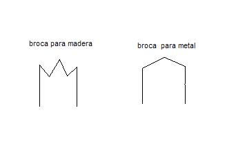 puntas brocas.JPG