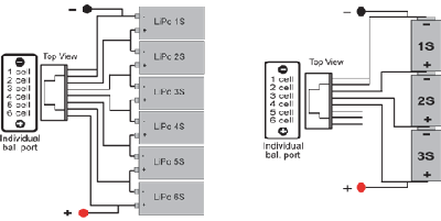 BC6-bal-config.gif