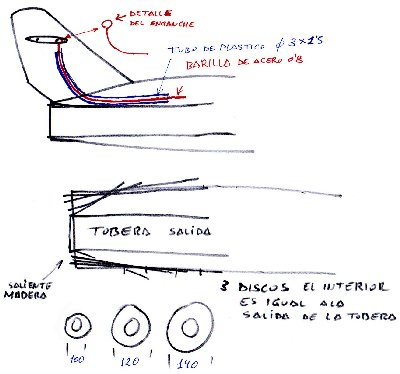 2º Mig-15 mando de profundidad.jpg