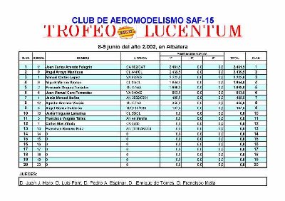 Trofeo LUCENTUM 2002.jpg