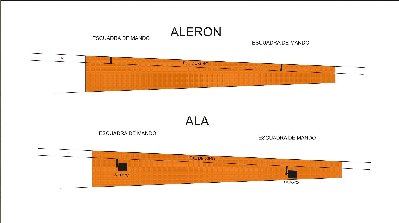 ala con bisagramiento superior y transmision interior (servo inferior)01.jpg