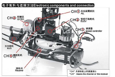 Componentes Electronicos.JPG