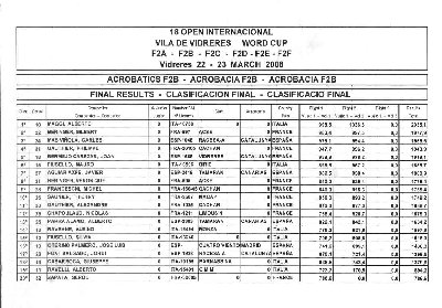 clasificaciÃ³n vidreres 2008.jpg