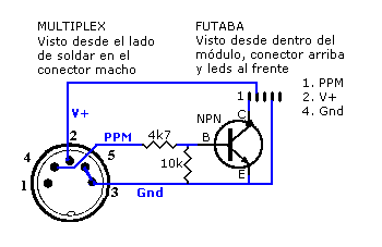 MPX - Futaba.GIF