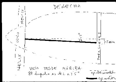 incidencia motor.JPG