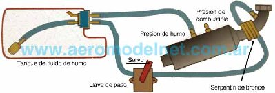 sistema de humo.jpg