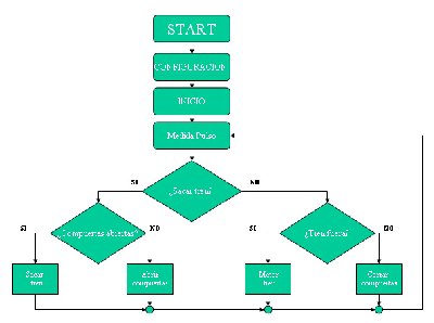 Circuito_Esquema_PIC.jpg