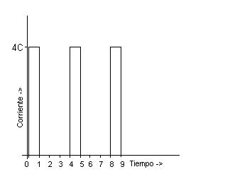 Duty Cycle.JPG