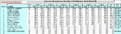 Clasificación.jpg