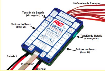 dspi.jpg