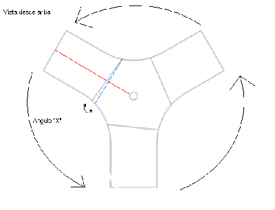 ejemplo rotor.PNG