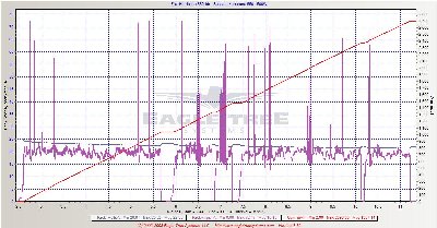 Grafica Hurricane 550.jpg