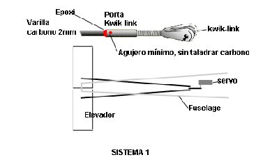 SISTEMA 1.jpg