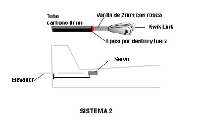 SISTEMA 2.jpg