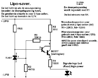 liposafe-schema.jpg