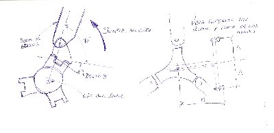 esquema rotor.jpg