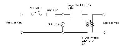 circuito arco foam.jpg