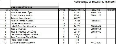 Clasificación.jpg