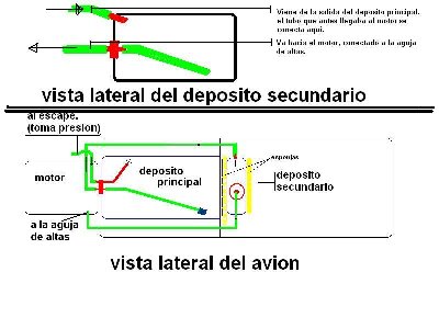 esquema depositos.JPG