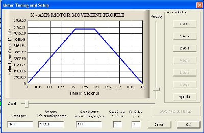 Motor-Tunning.jpg