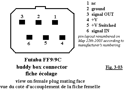 fig3-03.gif