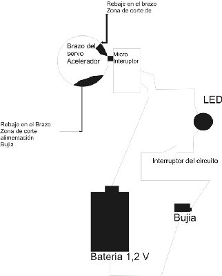 Esquema servo microinteruptor.jpg