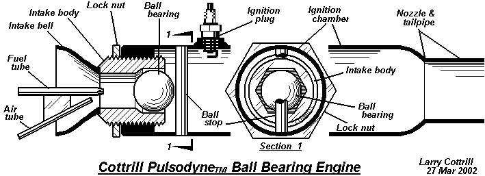 Ball valve engine1.gif