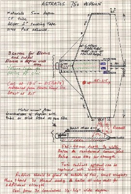 Esquema-Stratos1.jpg