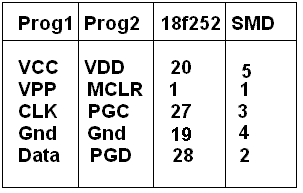 Equivalencia%20programadores.GIF