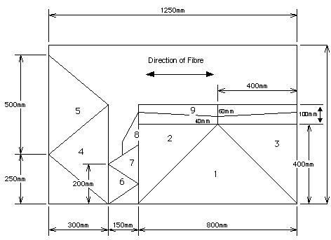 pibros_sheet_layout.gif