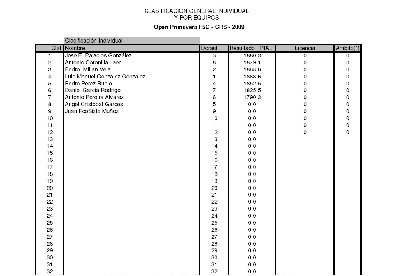 Clasificacion F5G.jpg