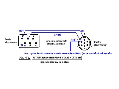 conexion futaba cuadrada.jpg