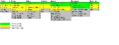 resumen provisional configuraciones 450.JPG