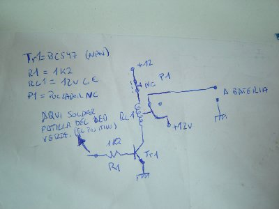 desconex fisica.jpg