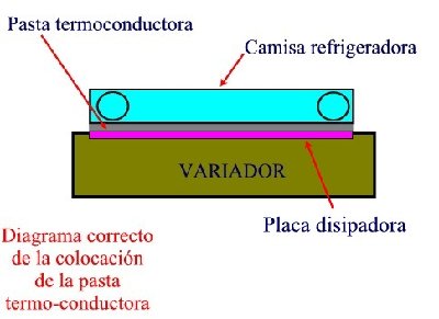 Refrig-Sencilla2.jpg