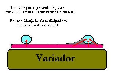 RefrigSencilla-explica.jpg