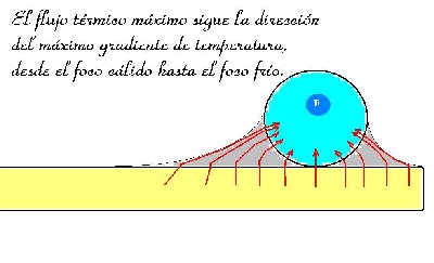 RefrigSencilla-explica2.jpg