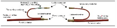 conector seguridad.jpg