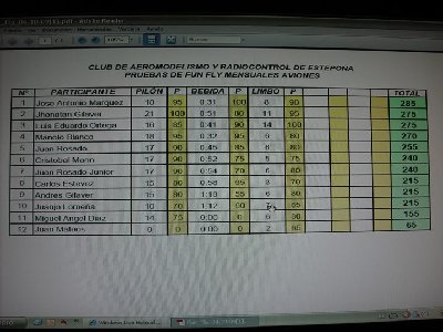 clasificacion 04-10-09.jpg