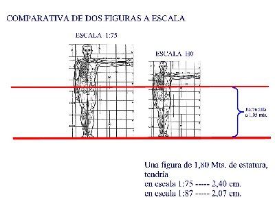 ESCALAS-FIGURAS.jpg