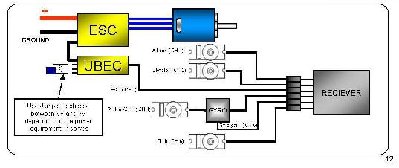 grafico electronica.JPG