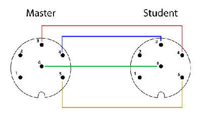 conexion-cable-trainer-mio.jpg