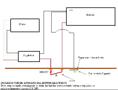 desconector.jpg