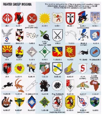 Insignias BF109 III.JPG