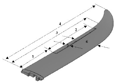 Datos ala EasyGlider.jpg