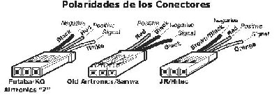 Conectores de servos.JPG