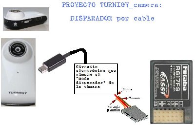 PROYECTO_cameraHK.jpg