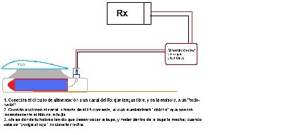 Circuito cohete.jpg